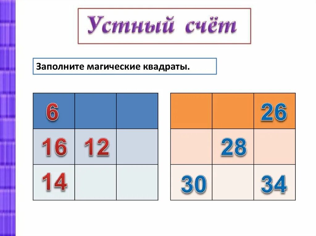 Задачи на четвертое пропорциональное 4 класс карточки. Магический квадрат 3 класс. Задачи на четвертое пропорциональное. Магический квадрат 3 класс задания. Задачи на нахождение четвертого пропорционального.