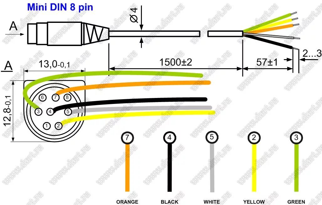 Hellion ham 4.8 pin dsp. Rs232 - Mini din 8 Pin кабель. Кабель Mini din 8 Pin USB распиновка. JVC Mini din 8 Pin. Разъем MINIDIN Mini din 8pin.