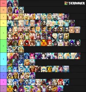 Magic chronicle tier