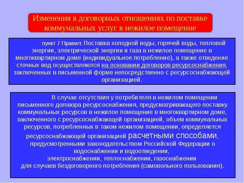 Ответственность расчетных организаций. Обзор изменений законодательства. Изменения в жилищном законодательстве. Правила поставщика. Порядок изменения договорных отношений.