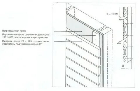 Планкен узлы
