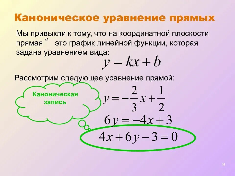 Как из канонического уравнения получить общее