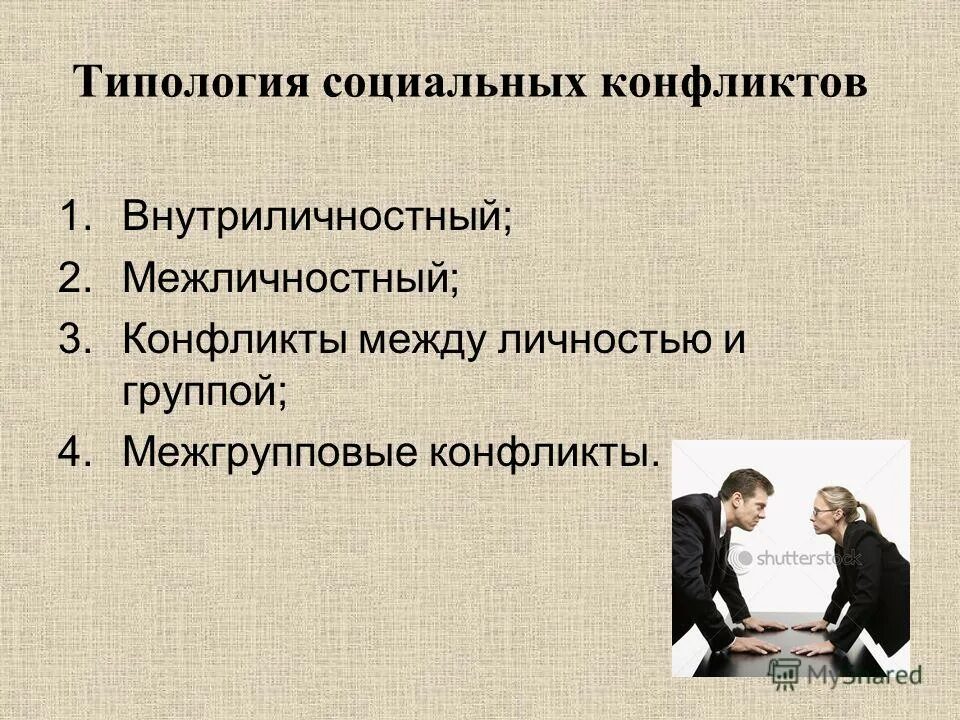 Международным социальным конфликтам. Типология социальных конфликтов. Социальные конфликты и их разрешения. Межличностный конфликт и внутриличностный конфликт. Типология межличностных конфликтов.