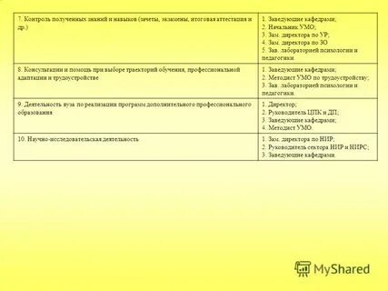 Получить контрольное получение