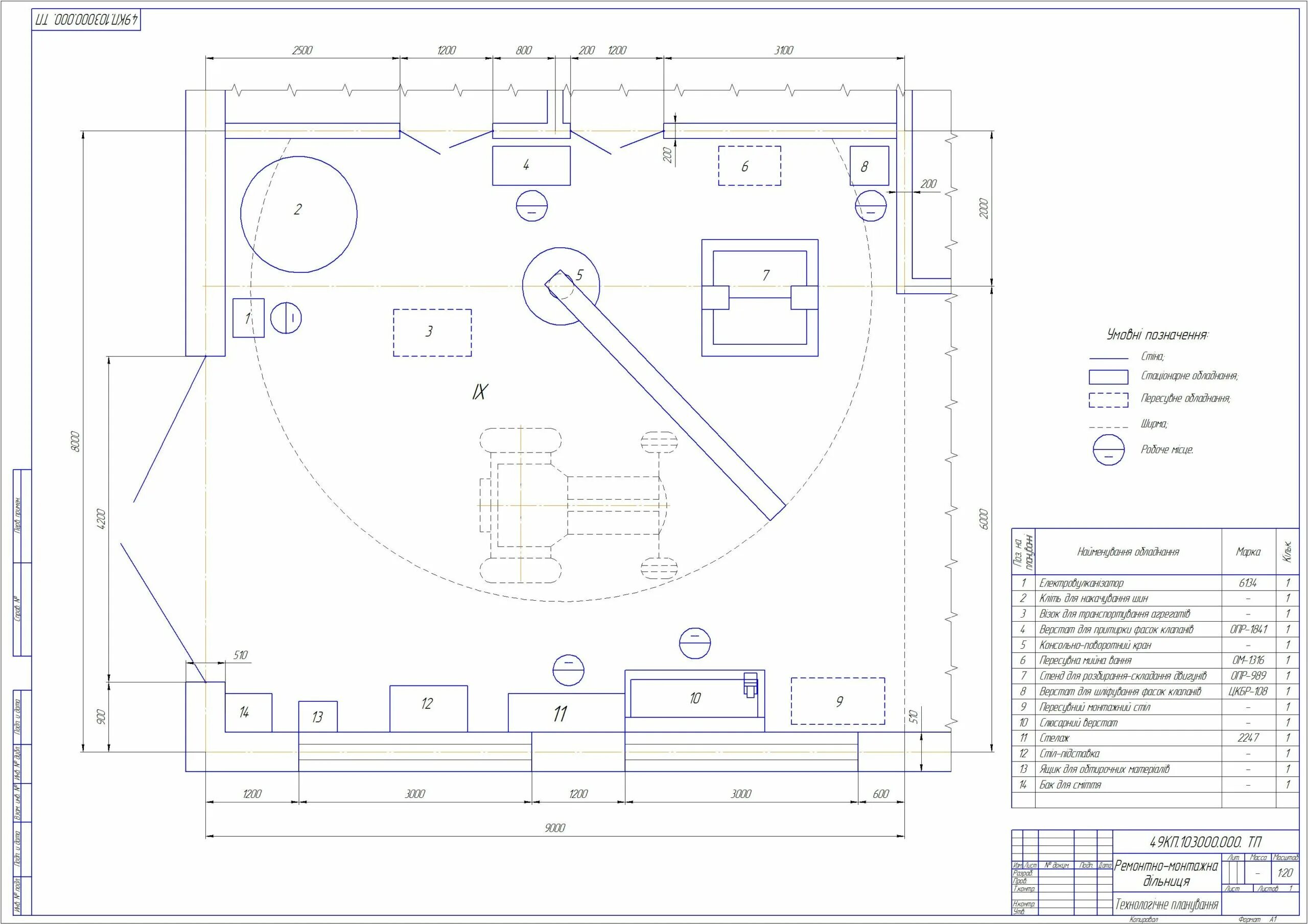 План организации ремонта. Чертеж ремонтно монтажного участка. Чертеж плана участка по ремонту двигателя д-240. Чертеж станции обслуживания автомобиля. Чертеж оборудования для ремонтно монтажного участка.
