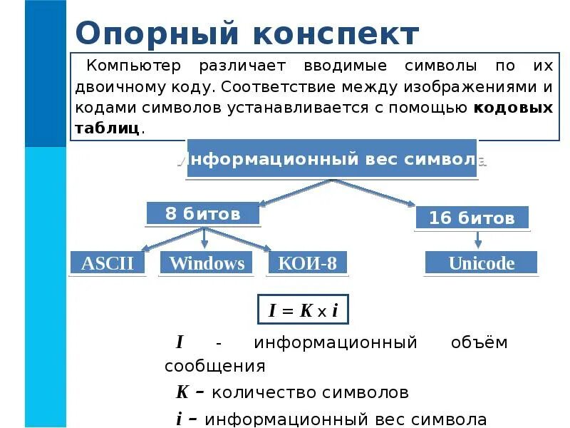Количественная оценка параметров. Оценка количественных параметров текстовых документов конспект. опорный конспект. опорный конспект по информатике. опорные символы в конспектах.