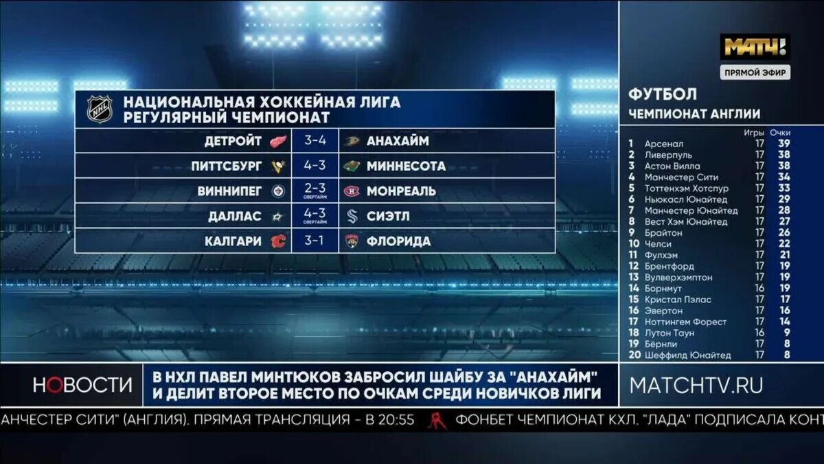 Матч три программа. Матч три программа. Матч футбол программа. Матч три программа. Матч три программа.