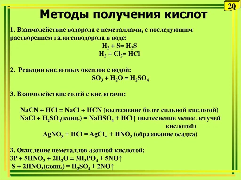 Реакция водорода для получения кислоты