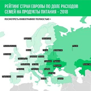Стран 2018