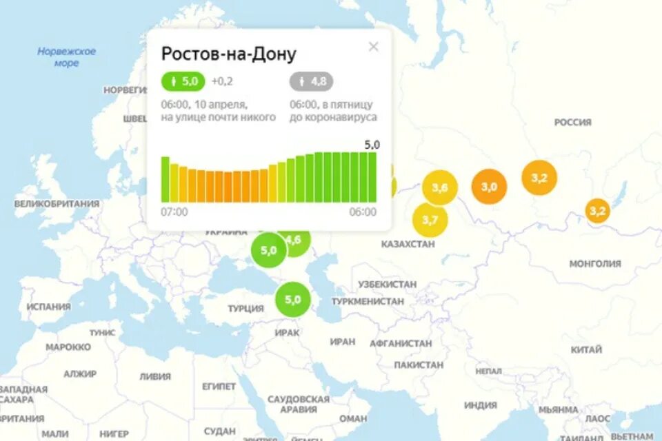 Индекс ростов советская