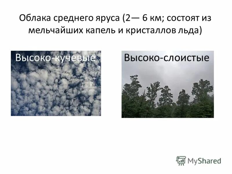 Облака презентация 6 класс. Слоистые облака ярус. Облака среднего яруса. Ярусы облаков. Ярус кучевых облаков.