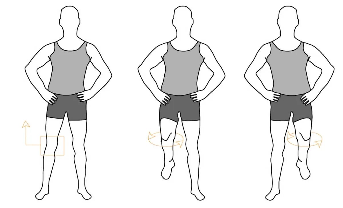 Круговые вращения ногами. Круговые вращения упражнения ногами. Круговые вращения коленями. Круговые вращения в коленных суставах. Raised back