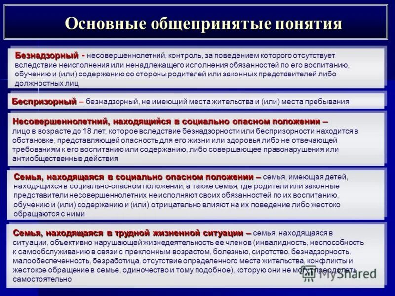 Органы по защите интересов несовершеннолетних. Оказание социально-педагогической помощи. Система мониторинга проведения диспансеризации детей-сирот. Система мониторинга несовершеннолетних. Понятие безнадзорности и беспризорности.