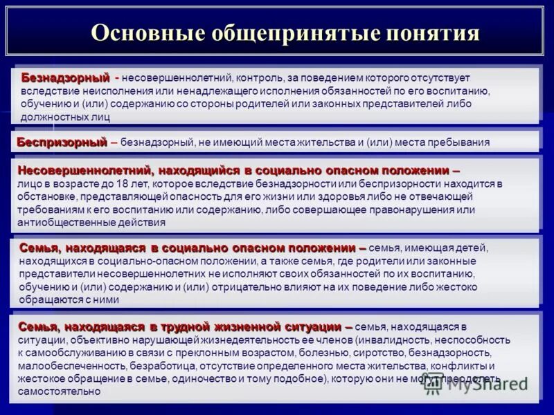 Организация надзора за несовершеннолетними