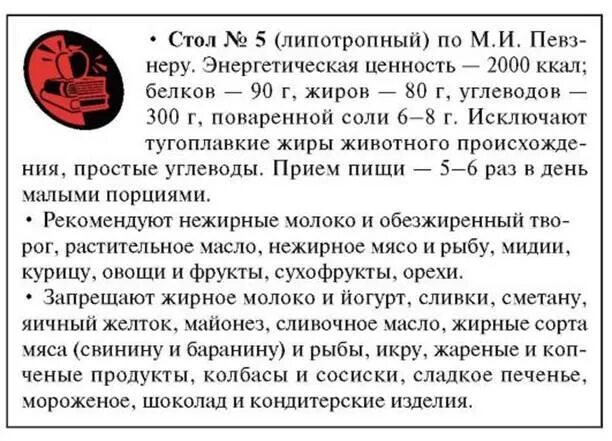 Цирроз печени код мкб 10 у взрослых. Цирроз печени код мкб 10 у взрослых