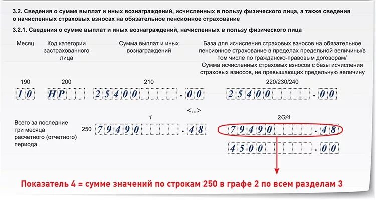 Код категории застрахованного лица. Сумма выплат и иных вознаграждений что это. Код категории страхователя - физического лица для библиотеки. Отчисления сверх предельной величины. Код категории 20