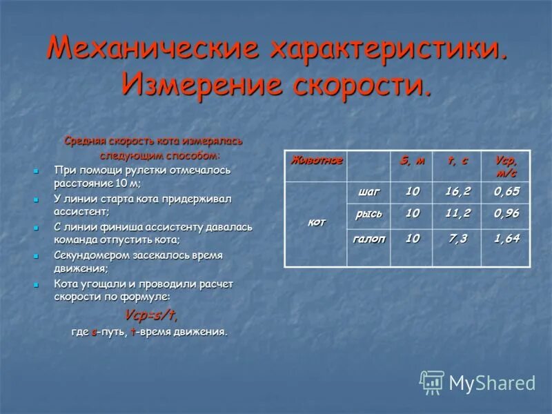 Характеристикой программ является. Характеристикой программ является