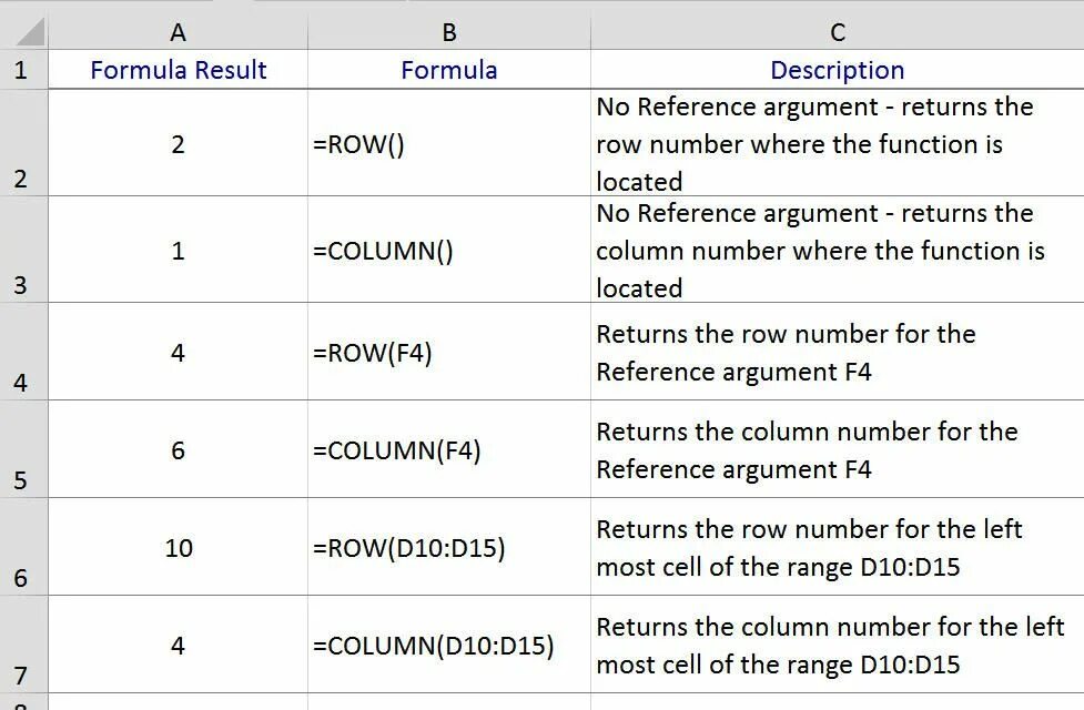 Result row. Row column. Функция Row_number. Row to column. Row column excel.