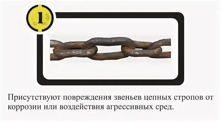 Дефект стропа