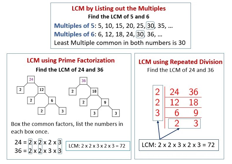 Multi find. Least common multiple. lowest common multiple. lowest common multiple (lcm). lcm how to find.