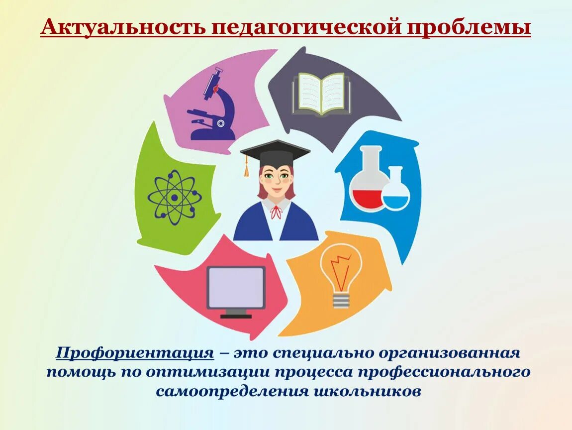 Профессионально педагогическое образование. Актуальные педагогические проблемы. Профессиональное самоопределение школьника. Педагогическая проблема это в педагогике. Проблемы педагогики.