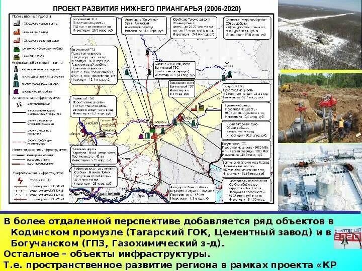 Развитие приангарья. Проект развития нижнего приангарья. Нижнее приангарье на карте. Нижнее приангарье. Иркутская область власть.