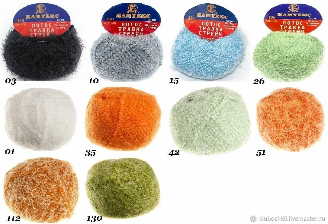 Сайт магазина кудель. Сайт магазина кудель. Ру. Кудель интернет-магазин товаров для рукоделия и пряжи. Пряжа 23403 сливочный цвет.