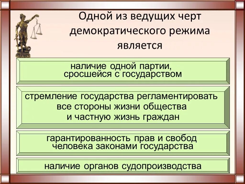 Какой режим является демократическим. Черты демократического режима. одной из ведущих черт демократического режима является. демократический режим примеры. характерные черты демократического политического режима.