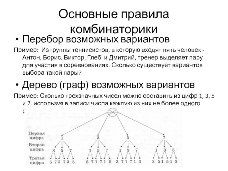 Понятие комбинаторики 9 букв сканворд. Перебор возможных вариантов. Дерево возможных вариантов. Перебор вариантов комбинаторика. Дерево возможных вариантов в комбинаторике.