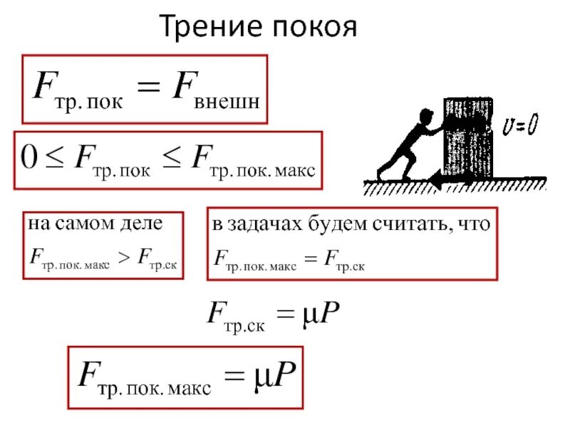 Как находится сила трения покоя. Сила трения покоя формула. трение покоя формула. формула для расчета силы трения покоя. как найти силу трения покоя формула.