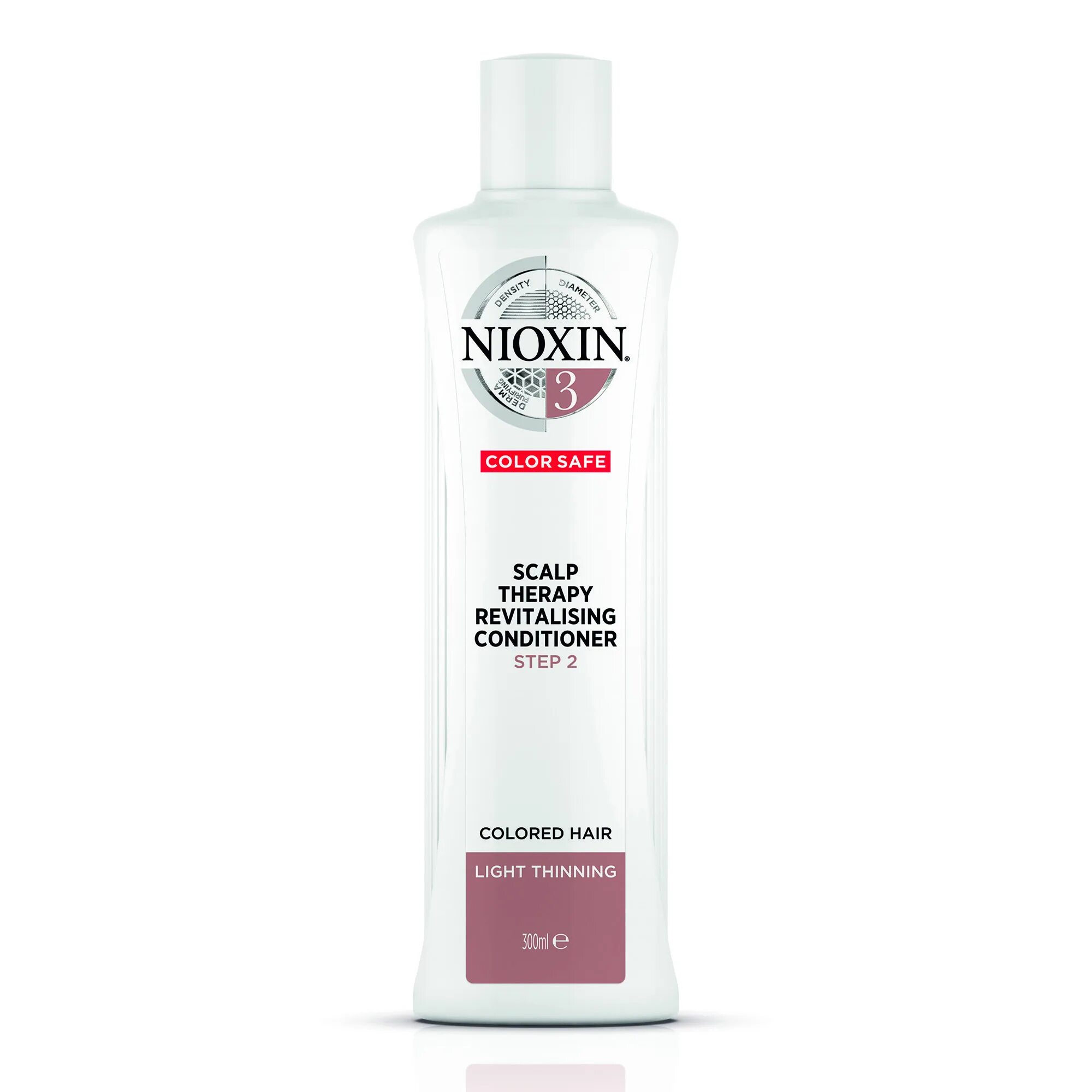 Состав кондиционера для волос. Nioxin System 3 Conditioner. Nioxin System 6 Conditioner.