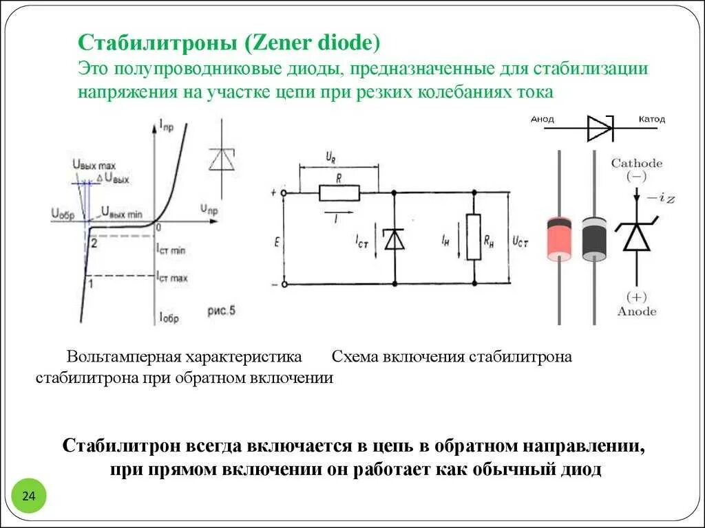 Как устроены диоды. Диод Зенера схема включения. Схема включения стабилитрона и диода. Схема проверки стабилизатора напряжения. Стабилитрон принцип работы схема включения.