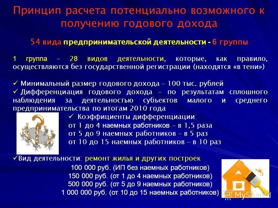 Размер потенциально возможного