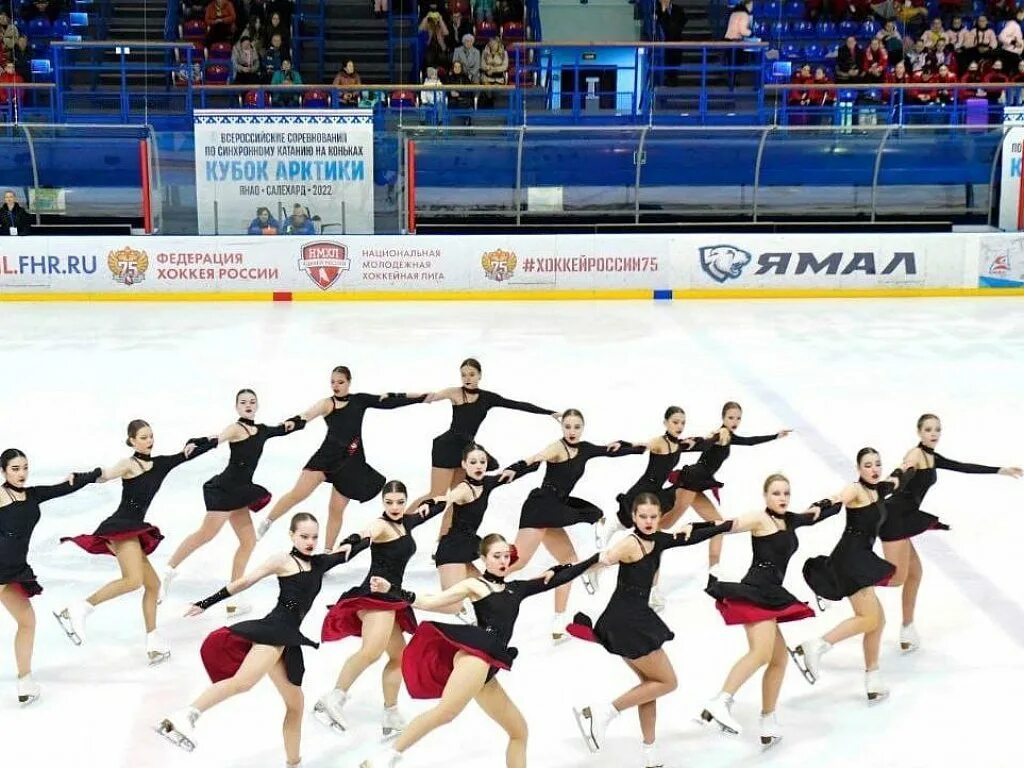 Соревнования по синхронному фигурному катанию 2025