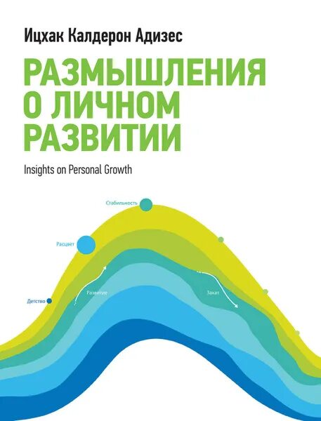 Размышления pdf. Ицхак Адизес «размышления о личном развитии». Ицхак Калдерон Адизес. Ицхак Калдерон Адизес книги. Размышления о личном развитии Ицхак Адизес pdf.