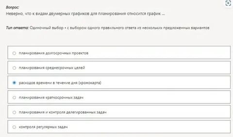 Нцнэ тестирование