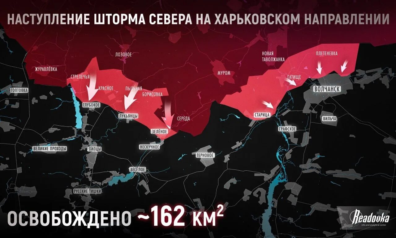 Положение российских войск на донецком направлении. Положение российских войск на донецком направлении