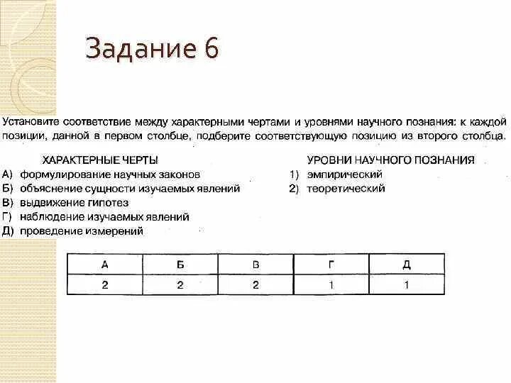 Б объяснение сущности изучаемых явлений. Установите соответствие характерные черты, уровни научного познания. формулирование научных законов объяснение сущности. соответствие между действиями и уровнями научного познания. теоретическое проникновение в сущность изучаемых явлений.