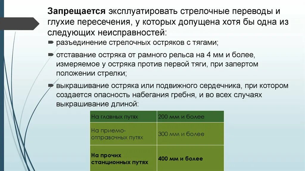 Стрелочный перевод запрещено эксплуатировать. Стрелочный перевод запрещено эксплуатировать