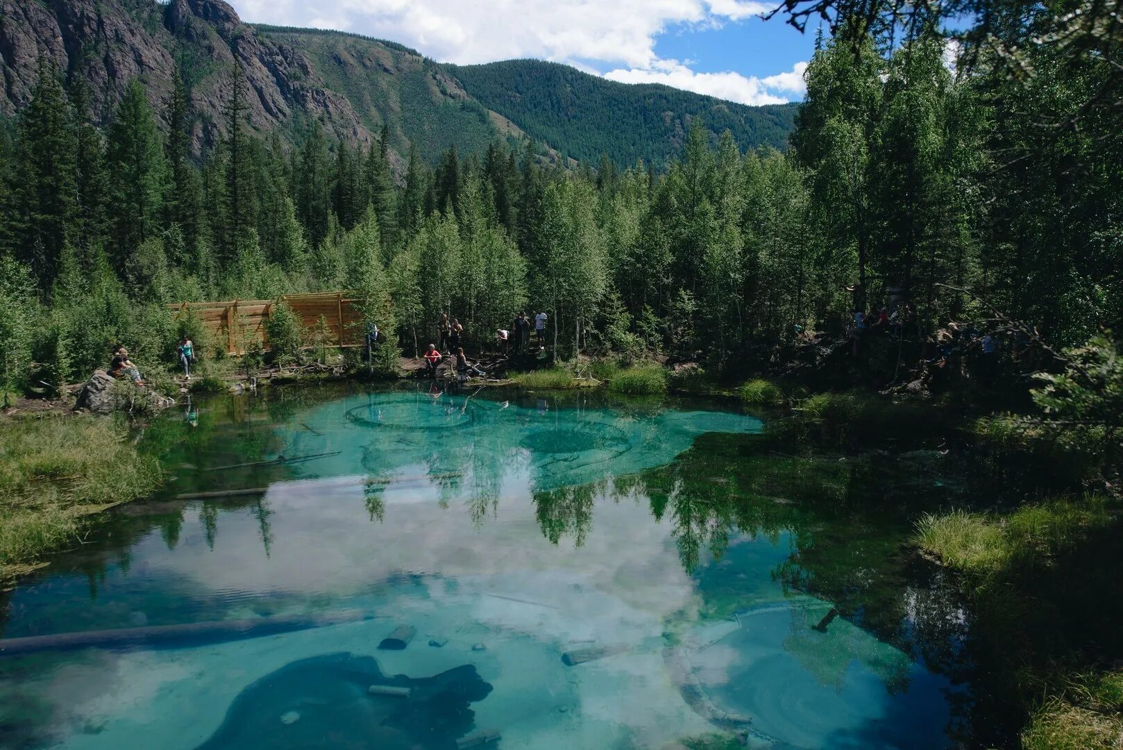 Горно алтайск море. Арыгемское озеро горный Алтай. Озеро Манжерок Алтайский край. Телецкое озеро Алтай. Озеро Айское горный Алтай.