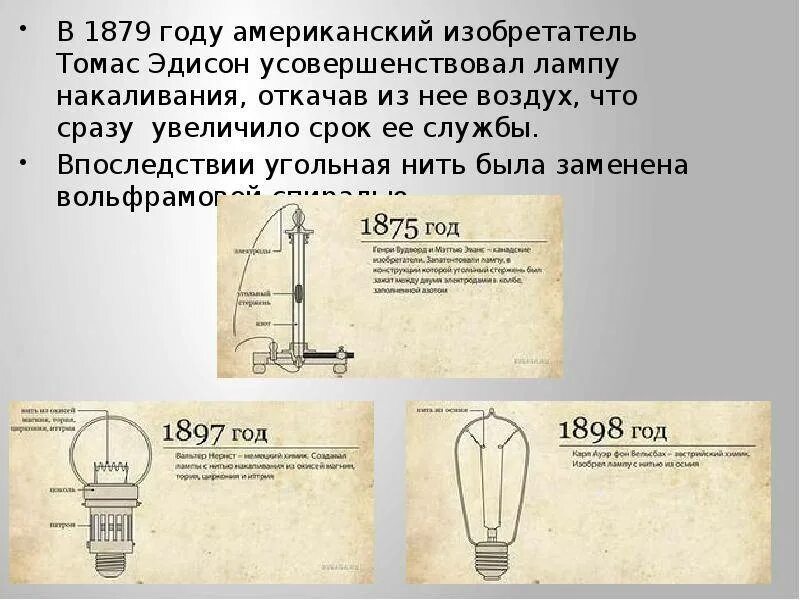История изобретения лампы. Электрическая лампочка Эдисона 1879. Лампа накаливания Томаса Эдисона схема.
