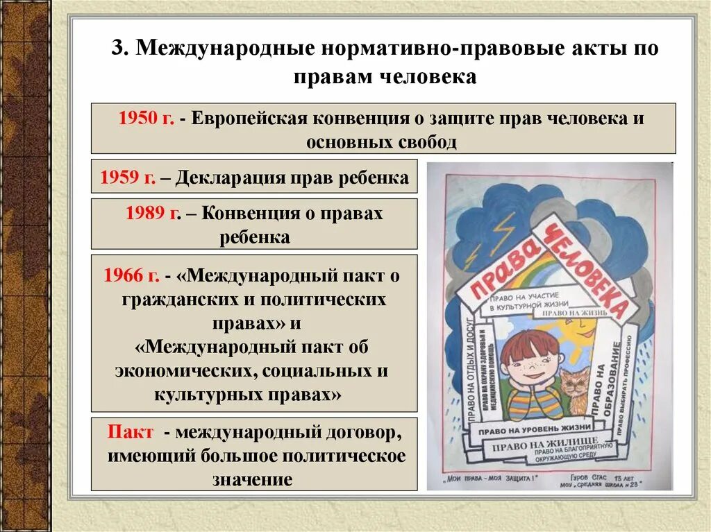 Конвенция 1959. Международные нормативно-правовые акты. Международные правовые акты о правах человека. Международные нормативно-правовые акты по правам человека. Основные международные акты по правам человека.