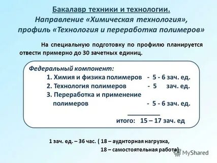 Самостоятельные 18