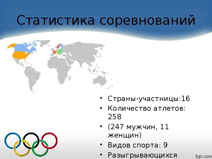 Места проведения зимних Олимпийских игр карта. Страны участницы олимпиады. Страны участники зимних Олимпийских игр. Олимпийские игры страны участницы карта.