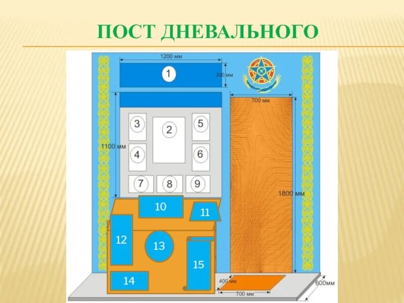 Суточный пост. Суточный пост