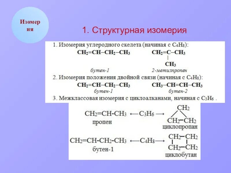 Тип изомерии структурная