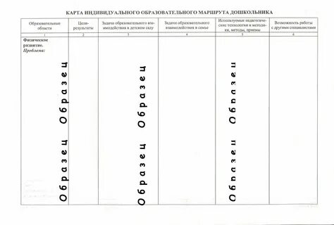 Индивидуальный образовательный маршрут 2 младшей группе