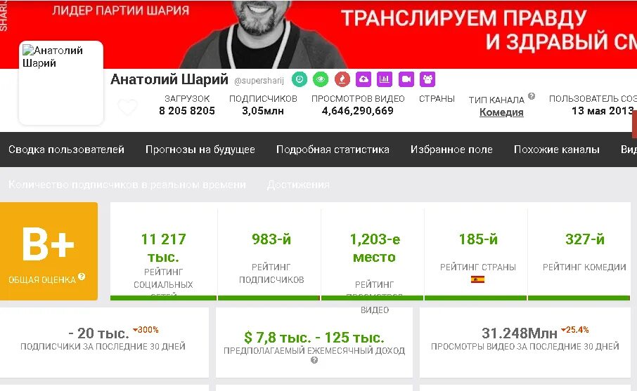 Шарий чат работает 11 мая 2025. Шарий чат работает 11 мая 2025