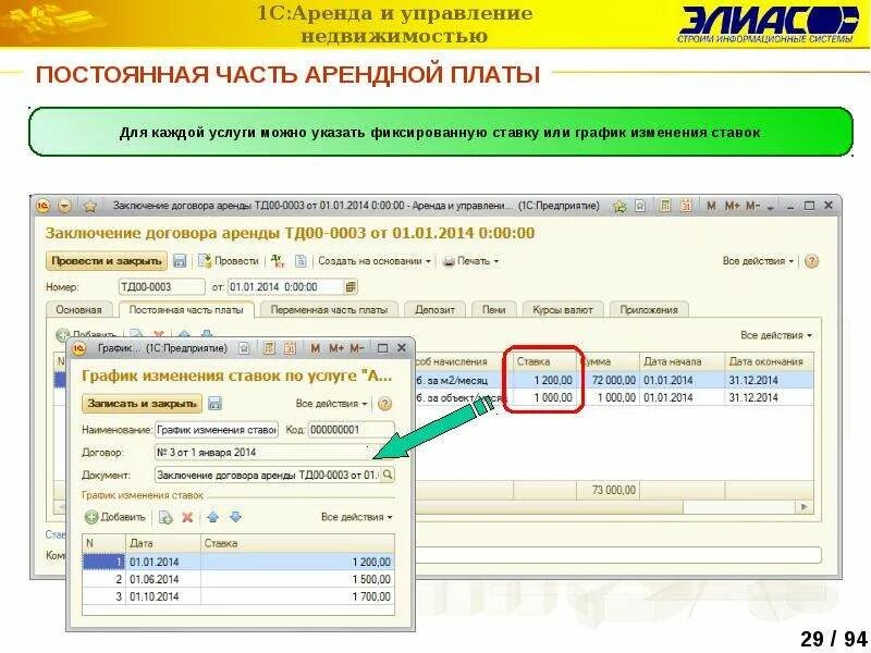 Постоянная часть арендной платы. Арендная плата 1с. 1с аренда и управление недвижимостью. Постоянная и переменная часть арендной платы. Переменная часть аренды