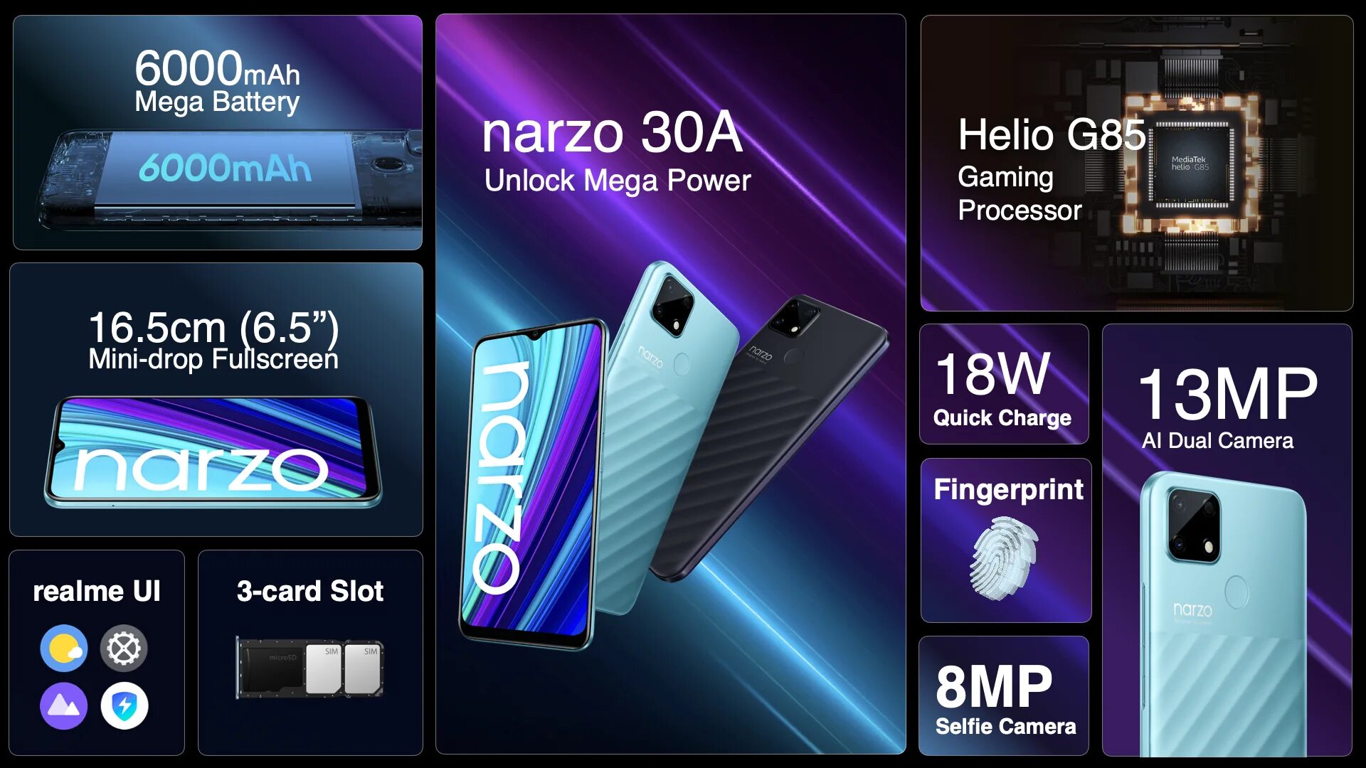 Realme Narzo 30 5g аккумулятор. Realme Narzo 30a Realme. Realme с 30 характеристики. Realme Narzo 50a камера.